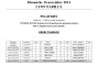 Course école 10/03