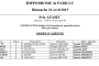 Résultats courses écoles 21/03 - Trot - Graignes