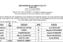 Résultat Course école du 28/06/2015 à Beaumont de Lomagnes