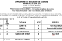 Résultats Course école du 17/05/2015 à Villeneuve Sur Lot