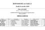 Résultats course école - 25/10/2015 - AFASEC/CASREC