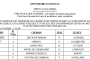 RÉSULTAT COURSE ÉCOLE - PAU - 06/02/2016