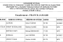 Résultats course école du 09/03 - Vivaux/Marseille