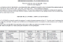 RESULTATS COURSE ECOLE FEURS 13/03/2016