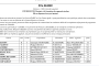 Résultats course école - 03 avril 2016 - Lyon Parilly