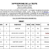 Résultats course école du 03/06 à La Teste