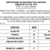 Résultat Course école du 28/06/2015 à Beaumont de Lomagnes