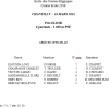 RÉSULTATS COURSE ÉCOLE - 10/03/2016 - Chantilly