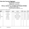 RESULTATS COURSE ECOLE - 17/04 - HIPPODROME DE CHARTRES