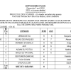 Liste des partants de la course école d'Agen - 03/04/2016