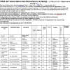 Résultats course école - Saint Cloud - 11 mai 2016