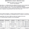 Résultats de la course école du 23/10/2016 à Cavaillon